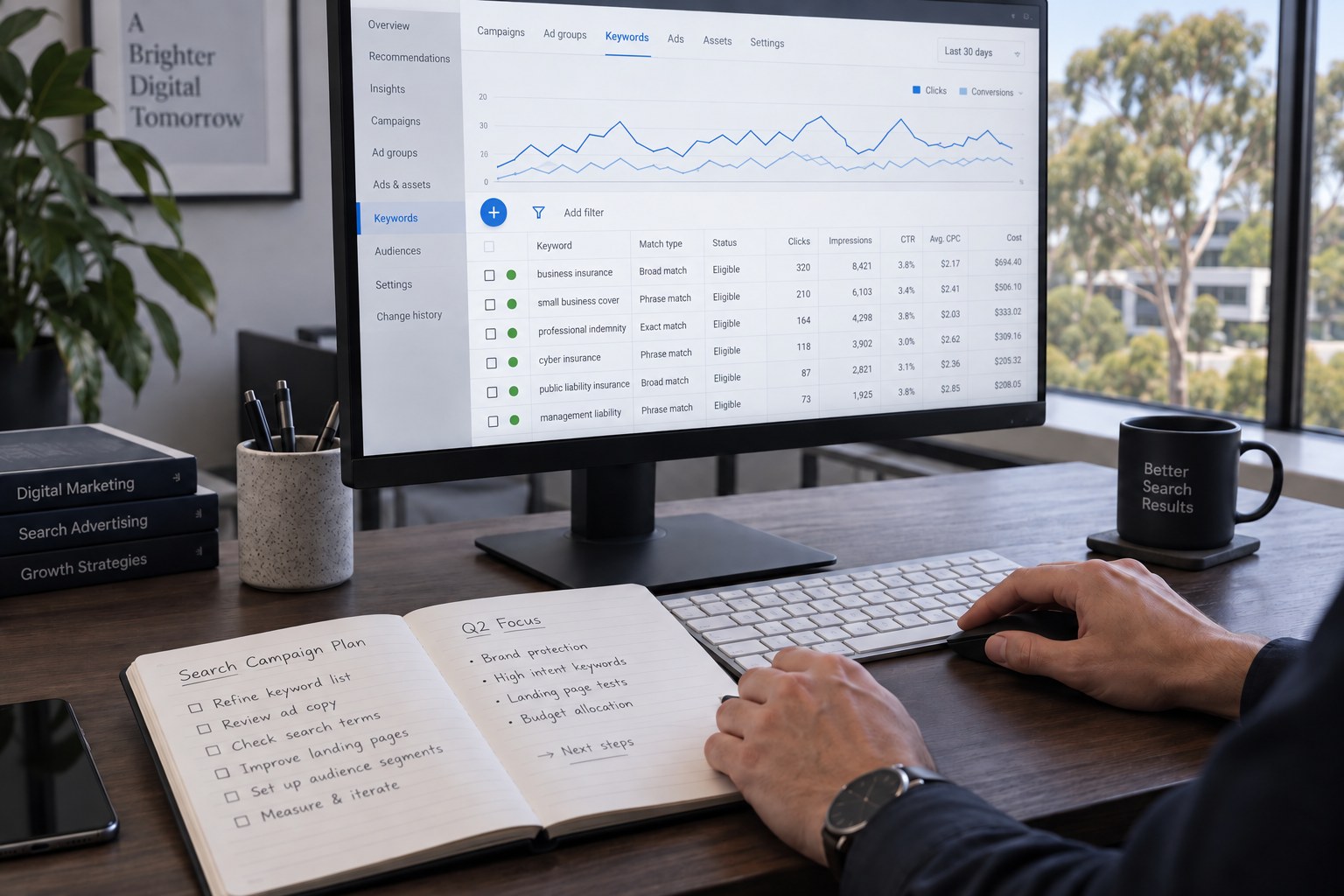 Reviewing search campaign performance and next steps